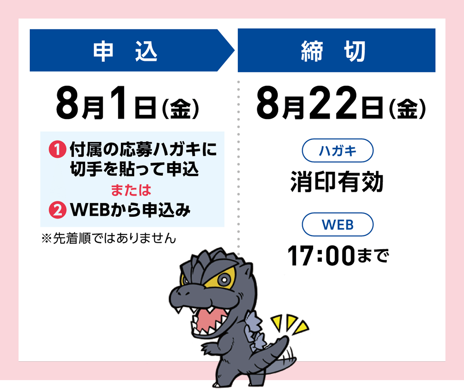 購入・利用の流れ（申込・締切）