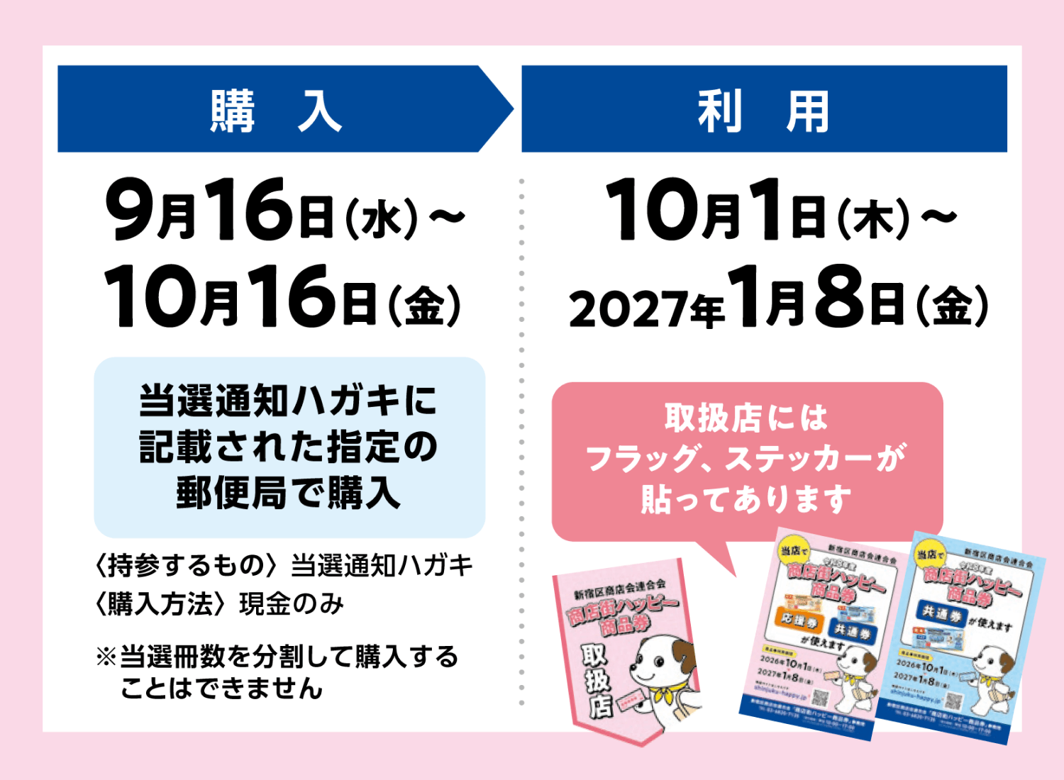 購入・利用の流れ(購入・利用)